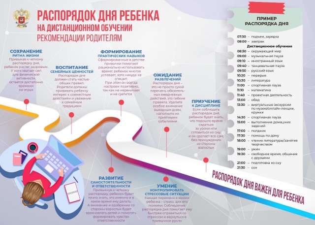 Распорядок дня ребенка на ДО: рекомендации родителям