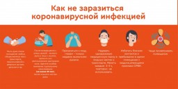 Как не заразиться коронавирусной инфекцией